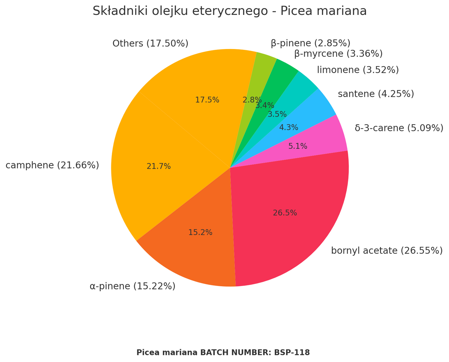 Olejek eteryczny Świerk Czarny Black Spruce (Picea mariana) organiczny